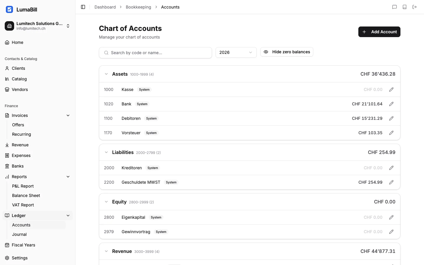 Chart of accounts overview