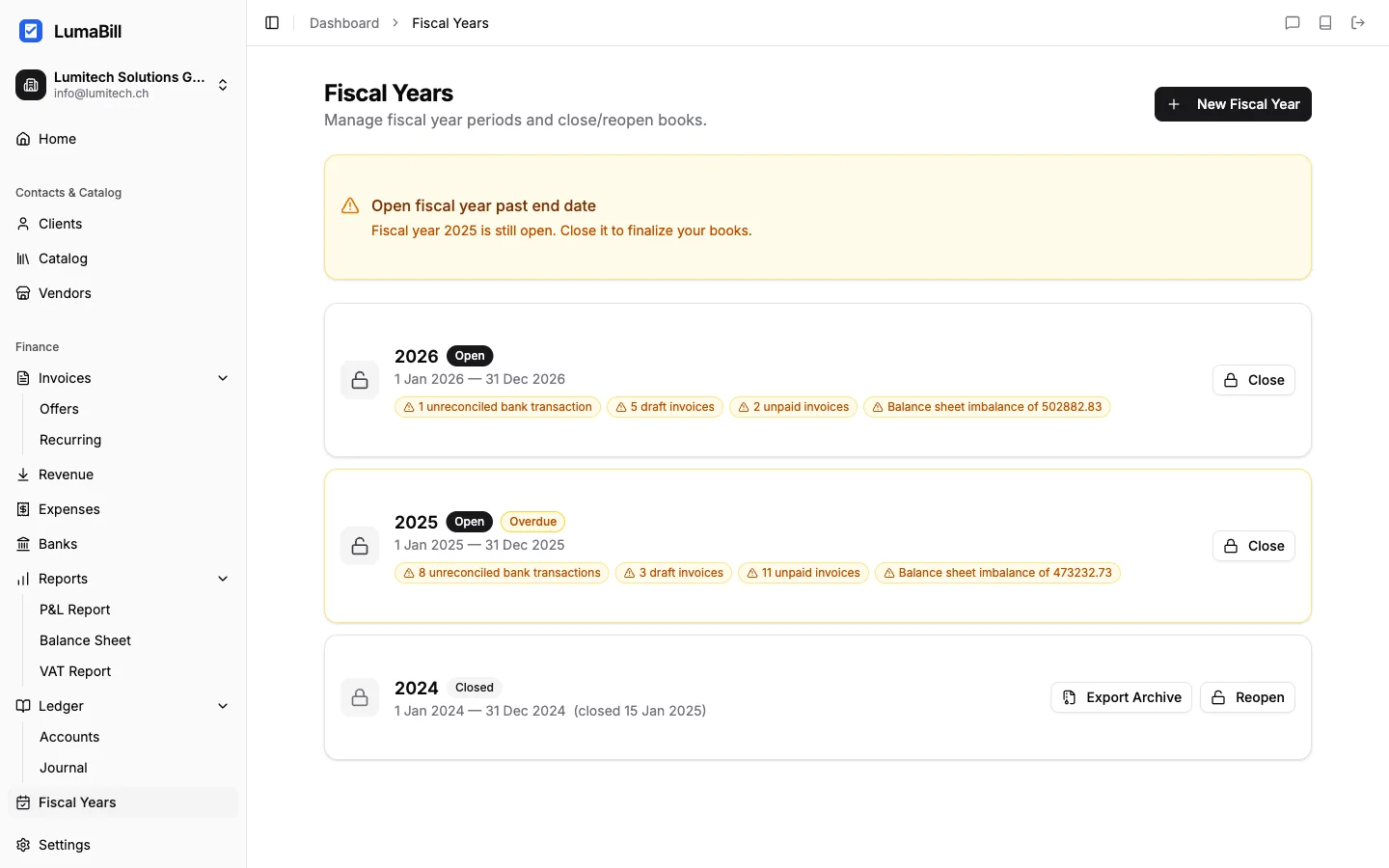 Fiscal years overview