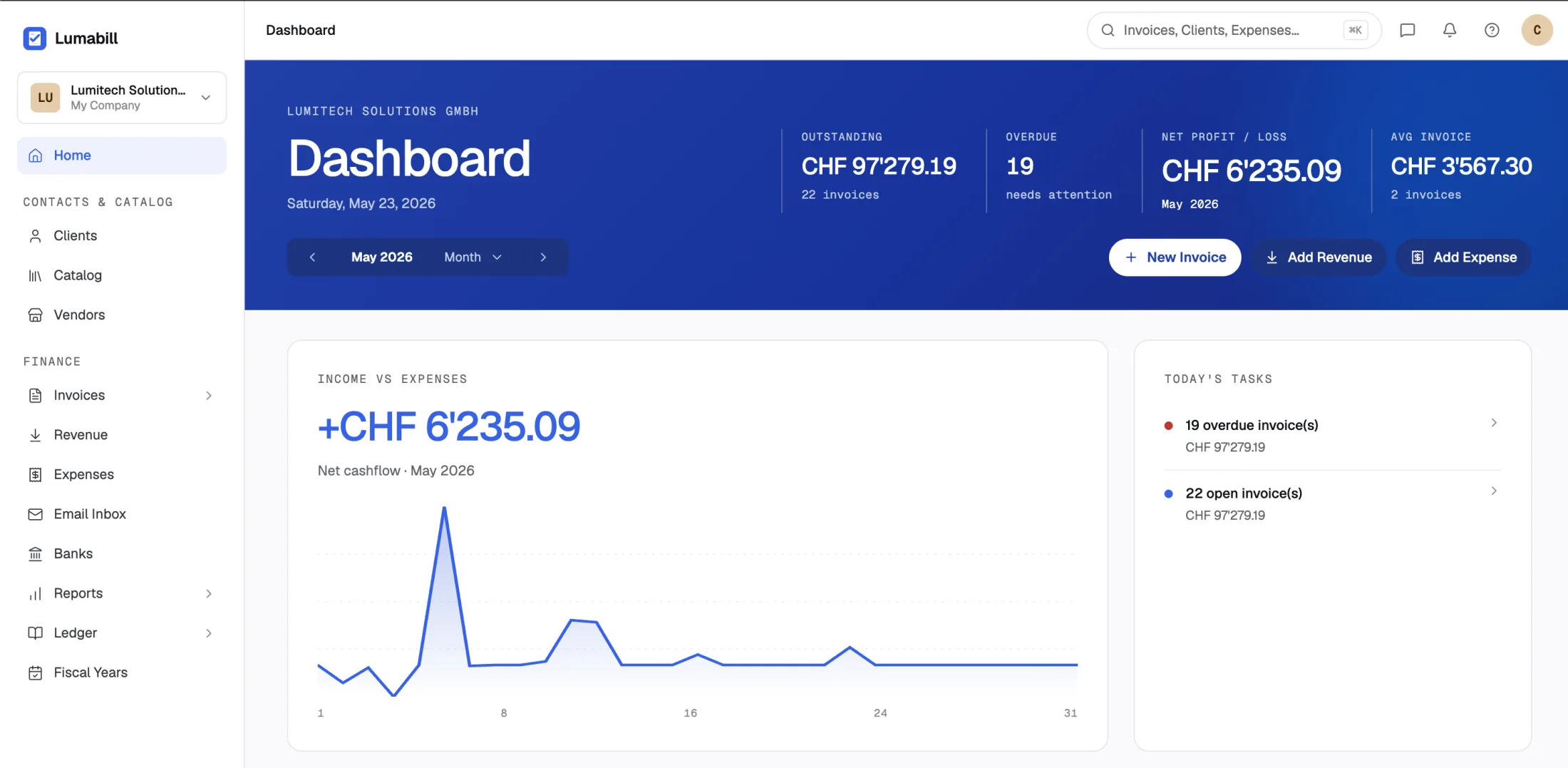 Lumabill Dashboard mit Übersicht über Einnahmen, Ausgaben und offene Rechnungen